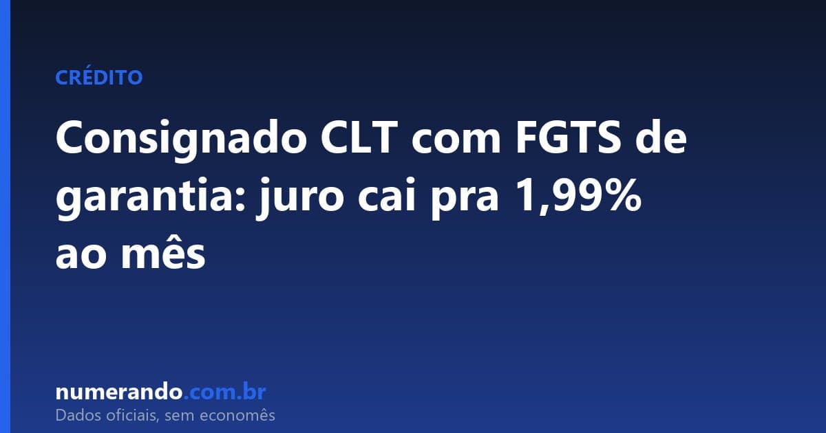 Consignado CLT com FGTS de garantia: juro cai pra 1,99% ao mês; veja a regra