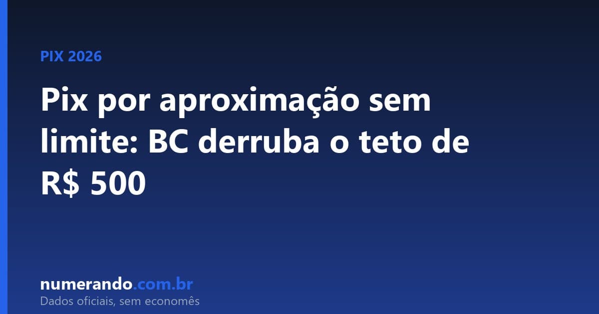 Pix por aproximação sem limite: o Banco Central derruba o teto de R$ 500