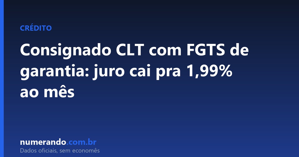 Consignado CLT com FGTS de garantia: juro cai pra 1,99% ao mês; veja a regra