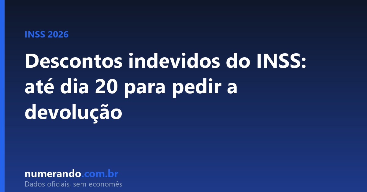 Descontos indevidos do INSS: você tem até 20 de junho para pedir a devolução